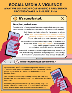 What We Learned from Violence Prevention Professionals about Social Media