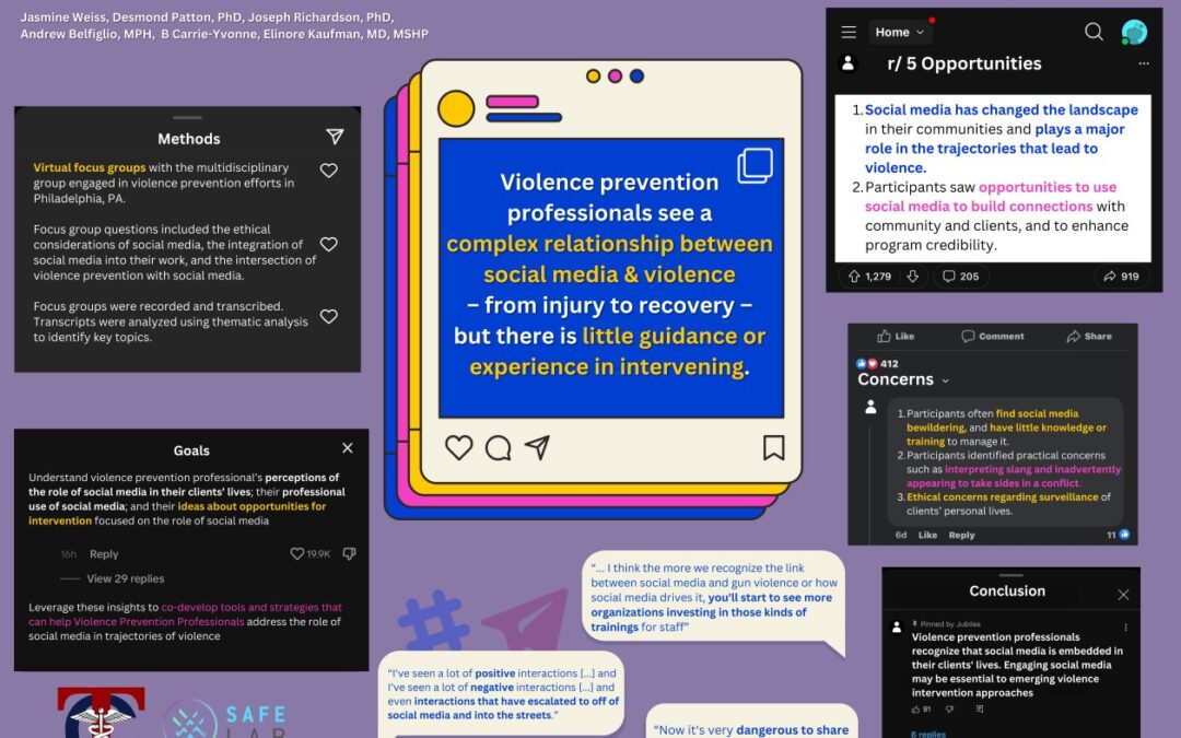 Poster: Mobilizing Social Media for Violence Prevention – Perspectives from Philadelphia Violence Prevention Professionals