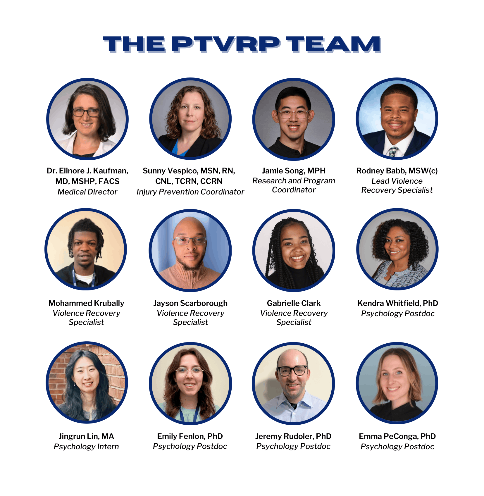 headshots of the PTVRP team